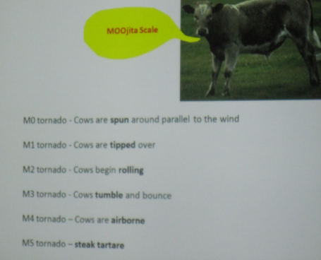 Moove Over, Dr. Fujita!