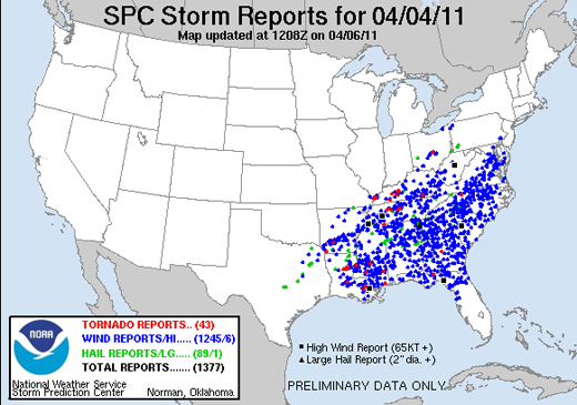 Did Monday's Storm Set a Reporting Record?