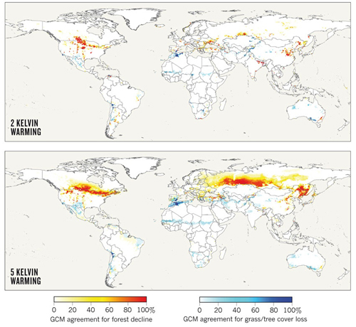 Upping the Ante on Modeling Climate Change Impacts
