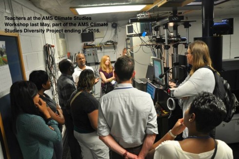 Milestones for the AMS Education Program