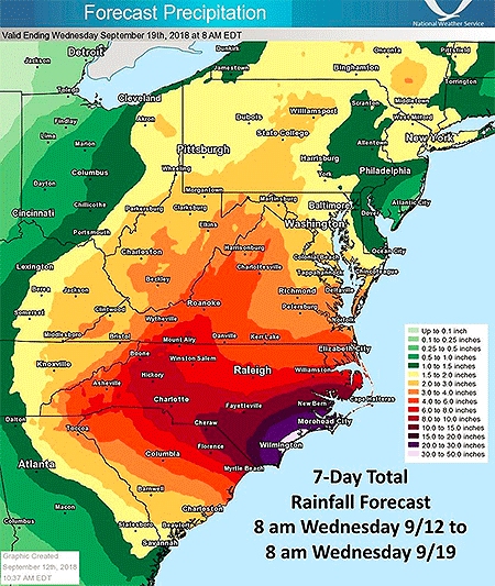 How Hurricane Florence Could Turn Weird and Deadly