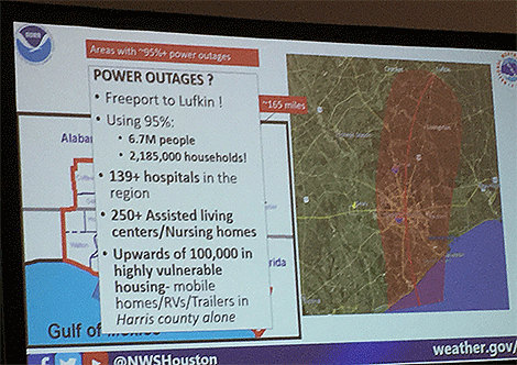 What If: Hurricane Michael’s Extensive Wind Swath Would Devastate Houston, NWS says