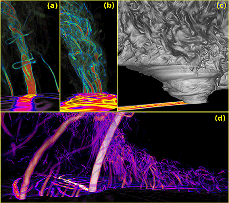 10-m Resolution Quarter-Trillion Gridpoint Tornadic Supercell Simulation Mesmerizes