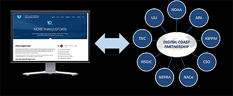AMS Annual Meeting: Choose Your Own (Virtual) Pathway. Part 5: Community Engagement