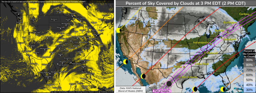 SunSketcher (Part 2): Ordinary People Become Solar Eclipse Scientists for a Day