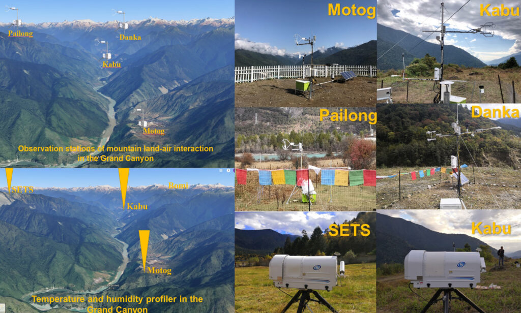 Unlocking the Secrets of Precipitation in the Yarlung Zsangbo Grand Canyon