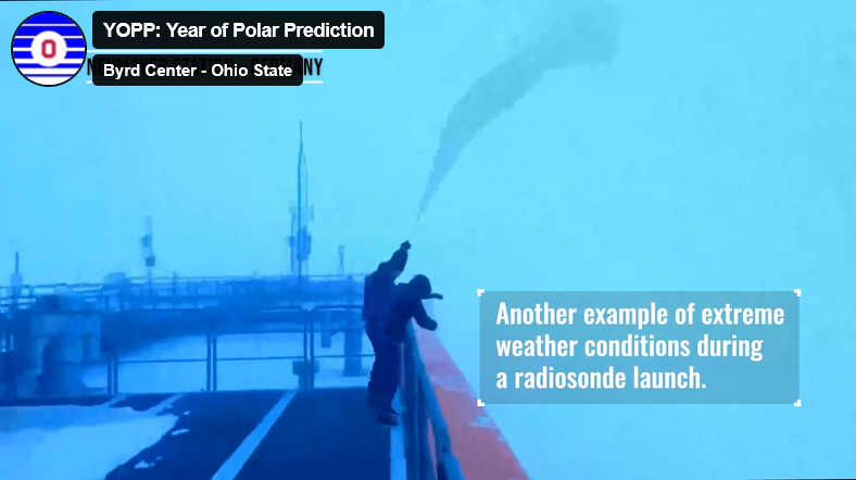 Twenty-four stations in Antarctica released extra radiosondes during a 2022 special observing period of the Year of Polar Prediction to measure conditions in winter across the continent and the surrounding Southern Ocean. 