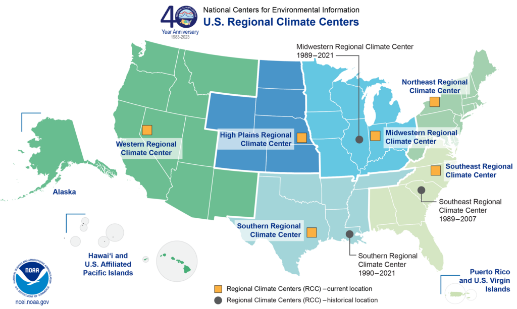 Regional Climate Centers at 40
