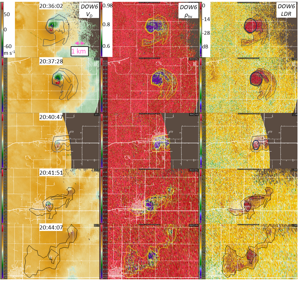LDR debris signatures, Greenfield