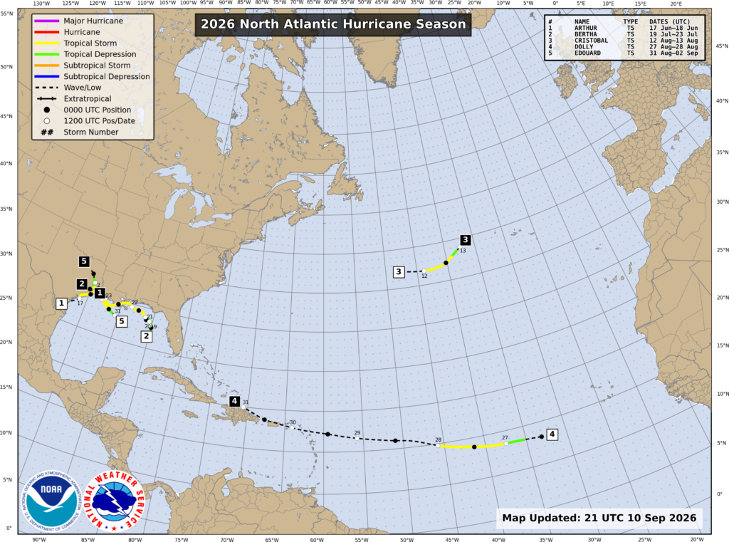 Atlantic hurricane season