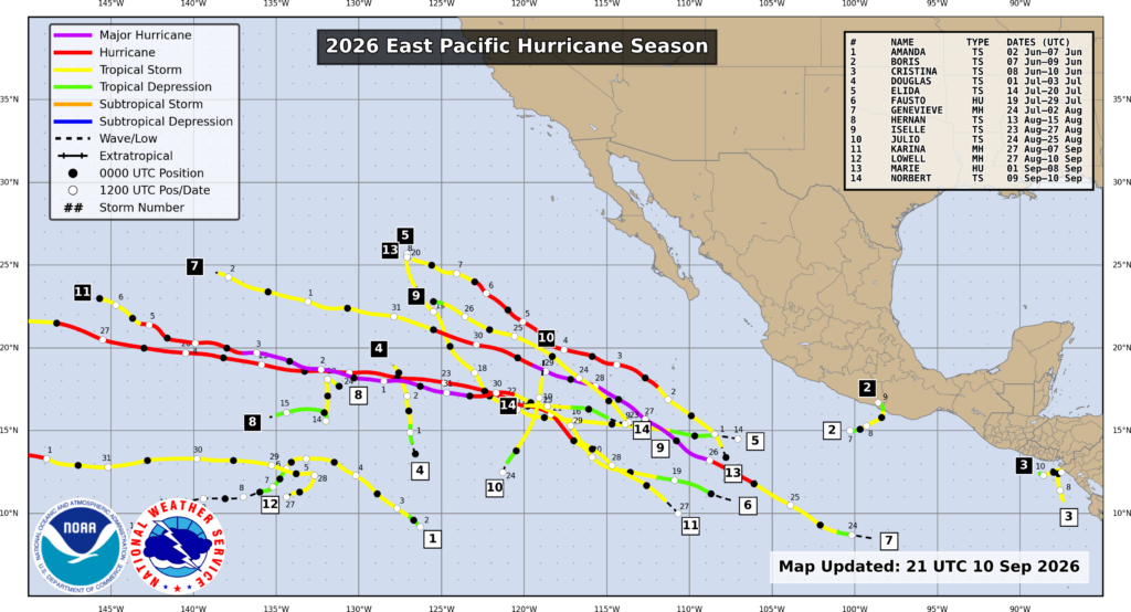 EPAC season